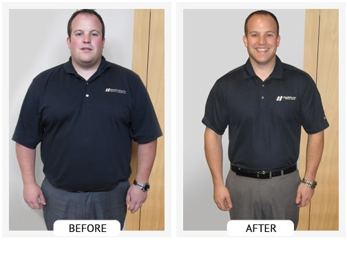 Chiropractic Wilmington DE Before and After Results sheldon Chiropractic Wilmington DE Before and After Results sheldon